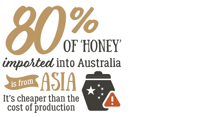 80% of honey imported into Australia comes from Asia